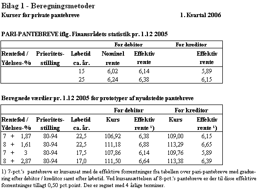 Visning af billede: 06-1bilag1