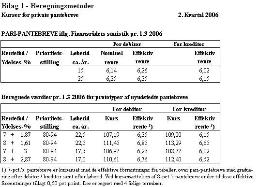 Visning af billede: 06-2 bilag1