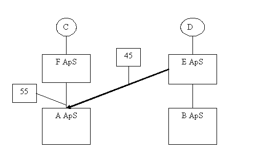 Visning af billede: Image4