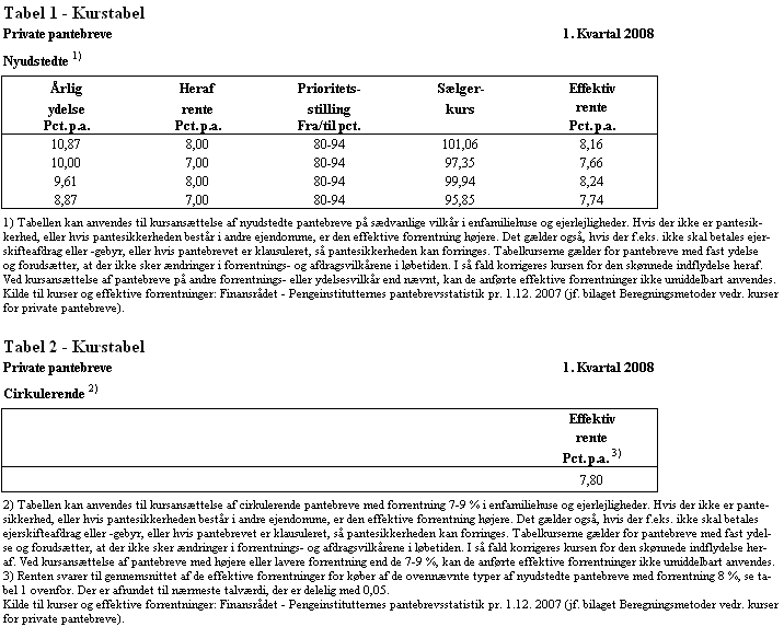 Visning af billede: Tabel 1 og 2_1kv08