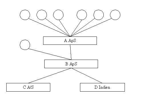 Visning af billede: Image3