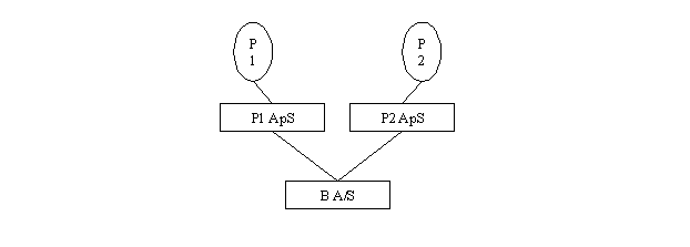 Visning af billede: Image6