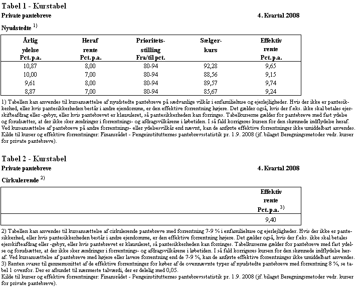 Visning af billede: Tabel 1 og 2_4kv08