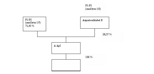 Visning af billede: signe1