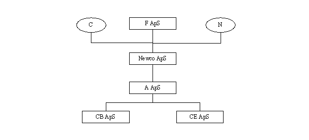 Visning af billede: Image6