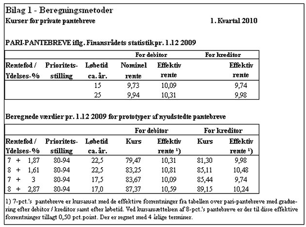 Visning af billede: Bilag 1