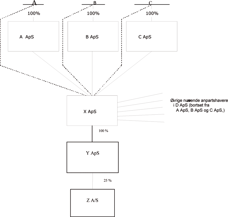 Visning af billede: billede3