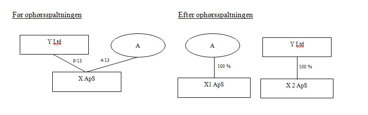 Visning af billede: tegning4