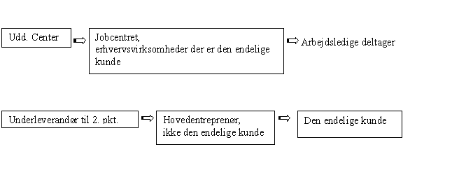 Visning af billede: 75