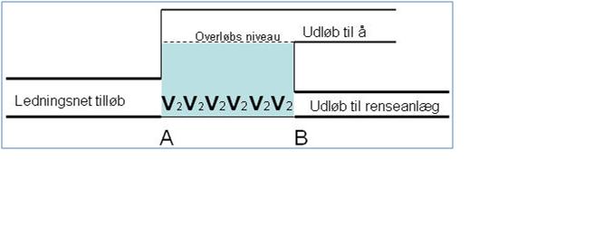 Visning af billede: 23