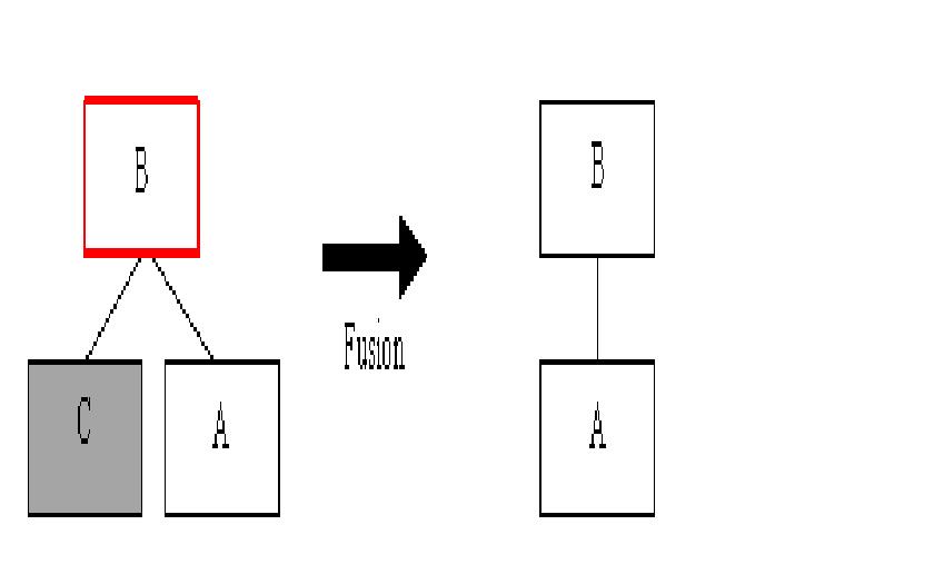 Visning af billede: Fig 6