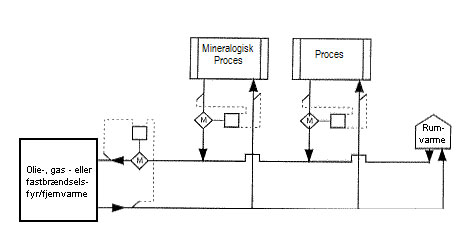 Visning af billede: mineralogisk