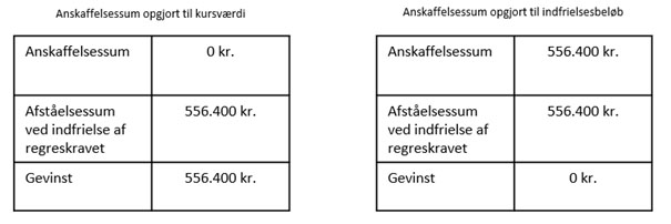Vis billede: figur1.jpg