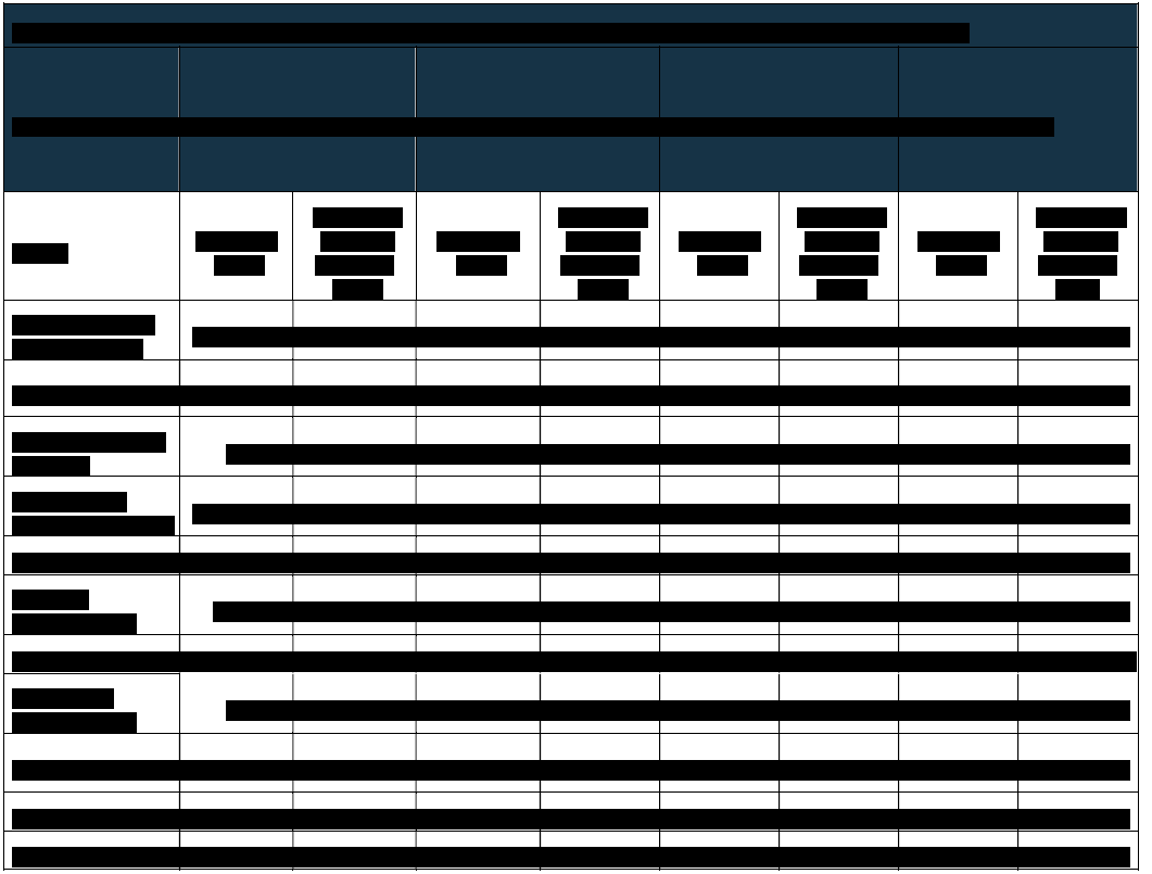 (Kilde: H1-koncernens �konomisystem - r�data for 2006 og 2007 udleveret til SKAT under ligningsprocessen).